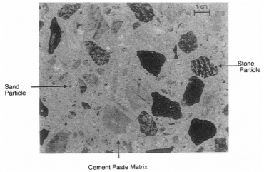 Conventional concrete